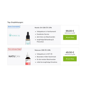Cbd360.de